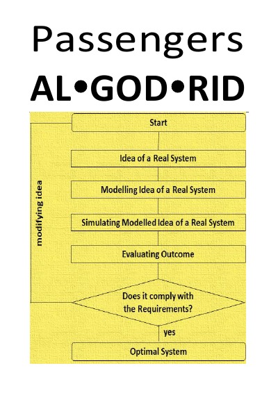 'Cover von Passengers AL GOD RID – „Algorithms repeat past patterns, they automate the status quo.“'-Cover