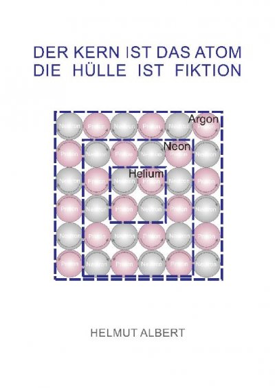 'Cover von Der Kern ist das Atom, die Hülle ist Fiktion'-Cover