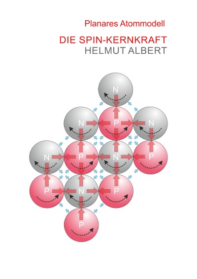 'Cover von Die Spin-Kernkraft'-Cover