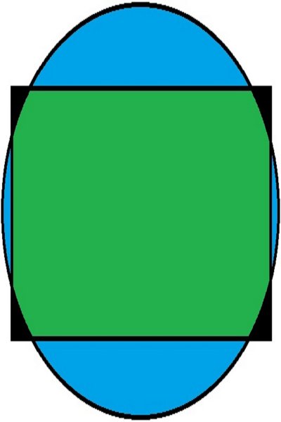 'Weltweites Standardgehalt'-Cover